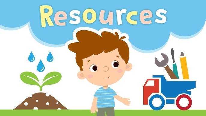 Resources and their Types