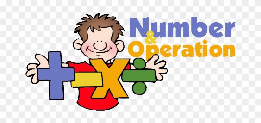 Number Operations