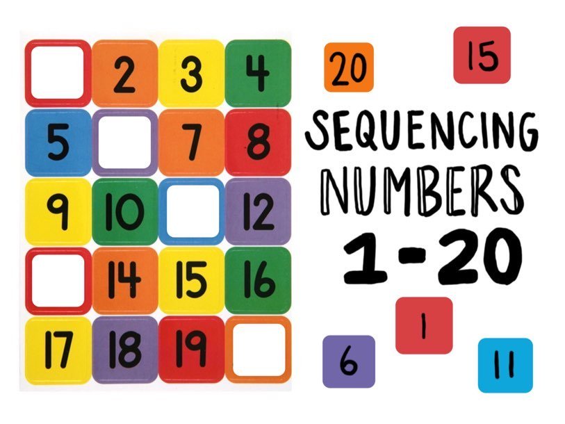 Number Sequence and Patterns