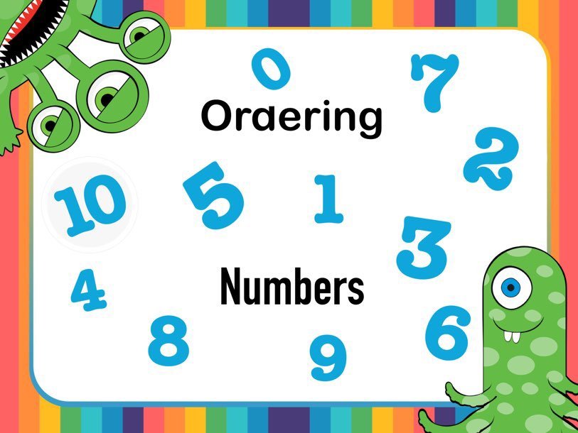 Ordering Numbers