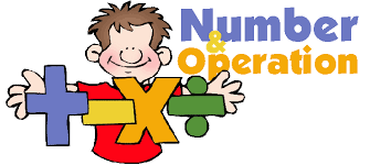 Number Operations