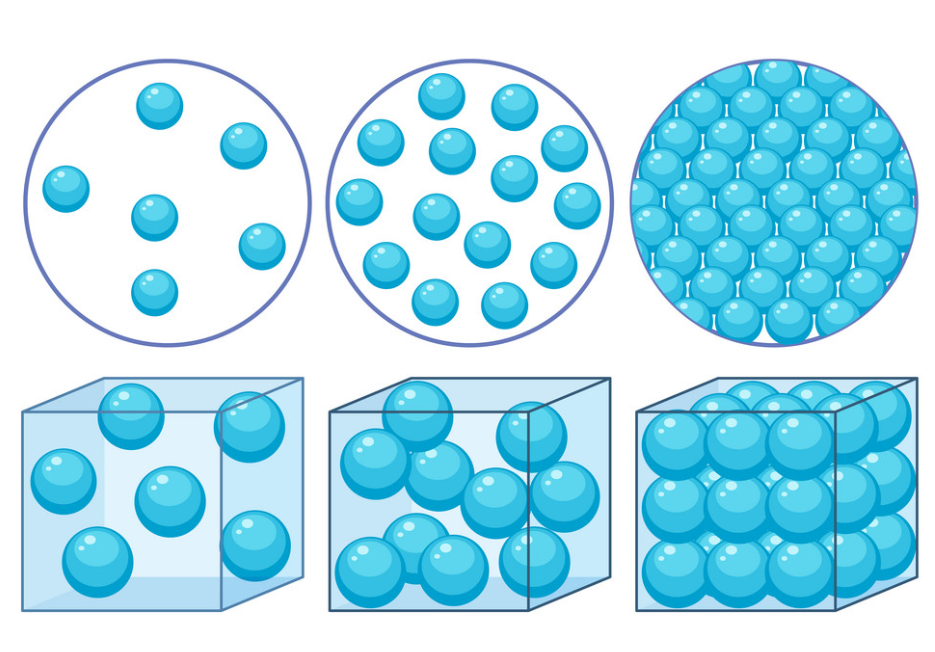 Matter as a particle